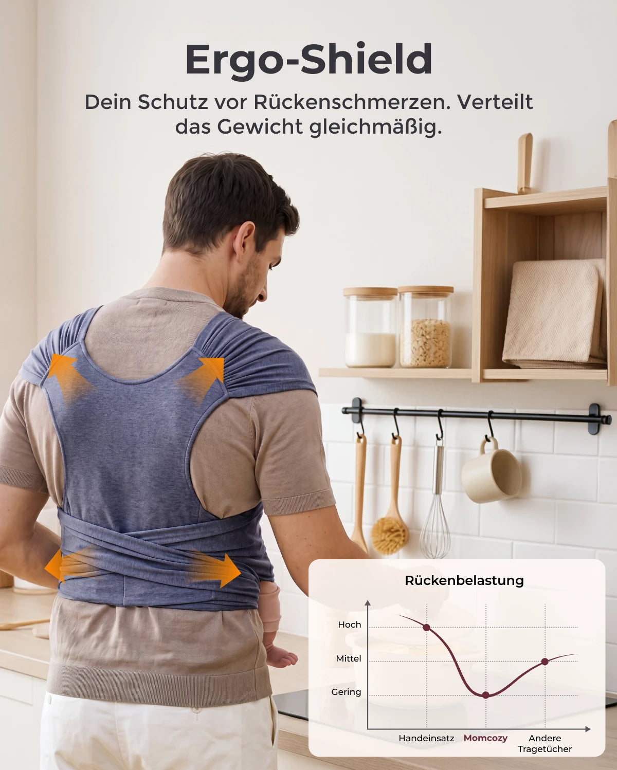 Einfach freihändig zu tragen - Babytragetuch