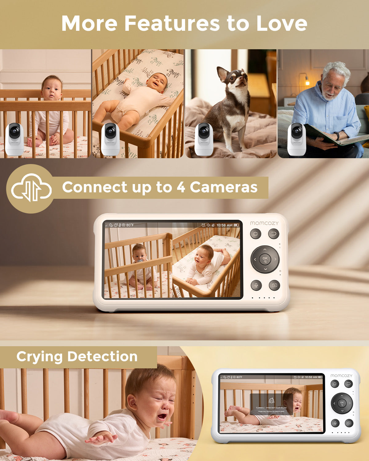 Momcozy BM04 Smart Baby Monitor: multi-camera view, crying detection, real-time alerts, baby monitor features displayed.