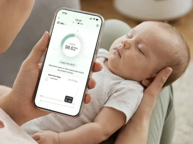 Momcozy DE