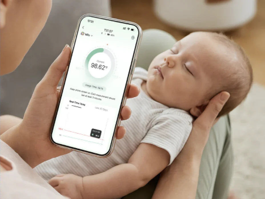 Momcozy DE