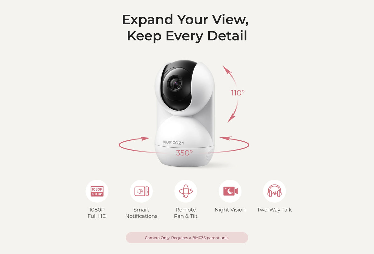 1080p Full HD Kamera für Videobabyphone BM03 Schwarz