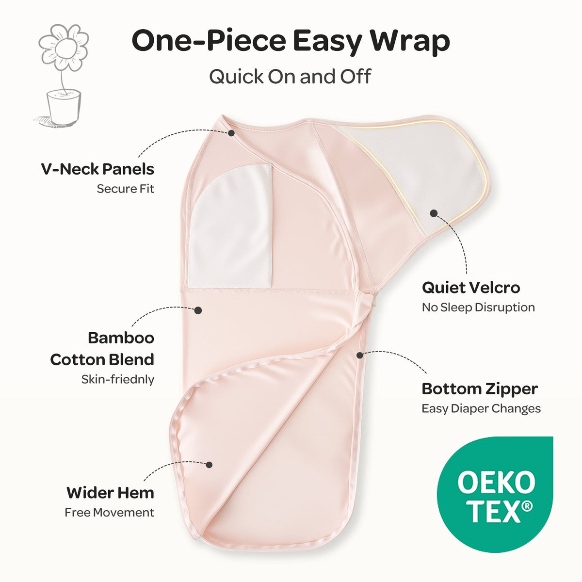 Momcozy Innovatives Flaschenbürsten-Set mit Push-Press-Design