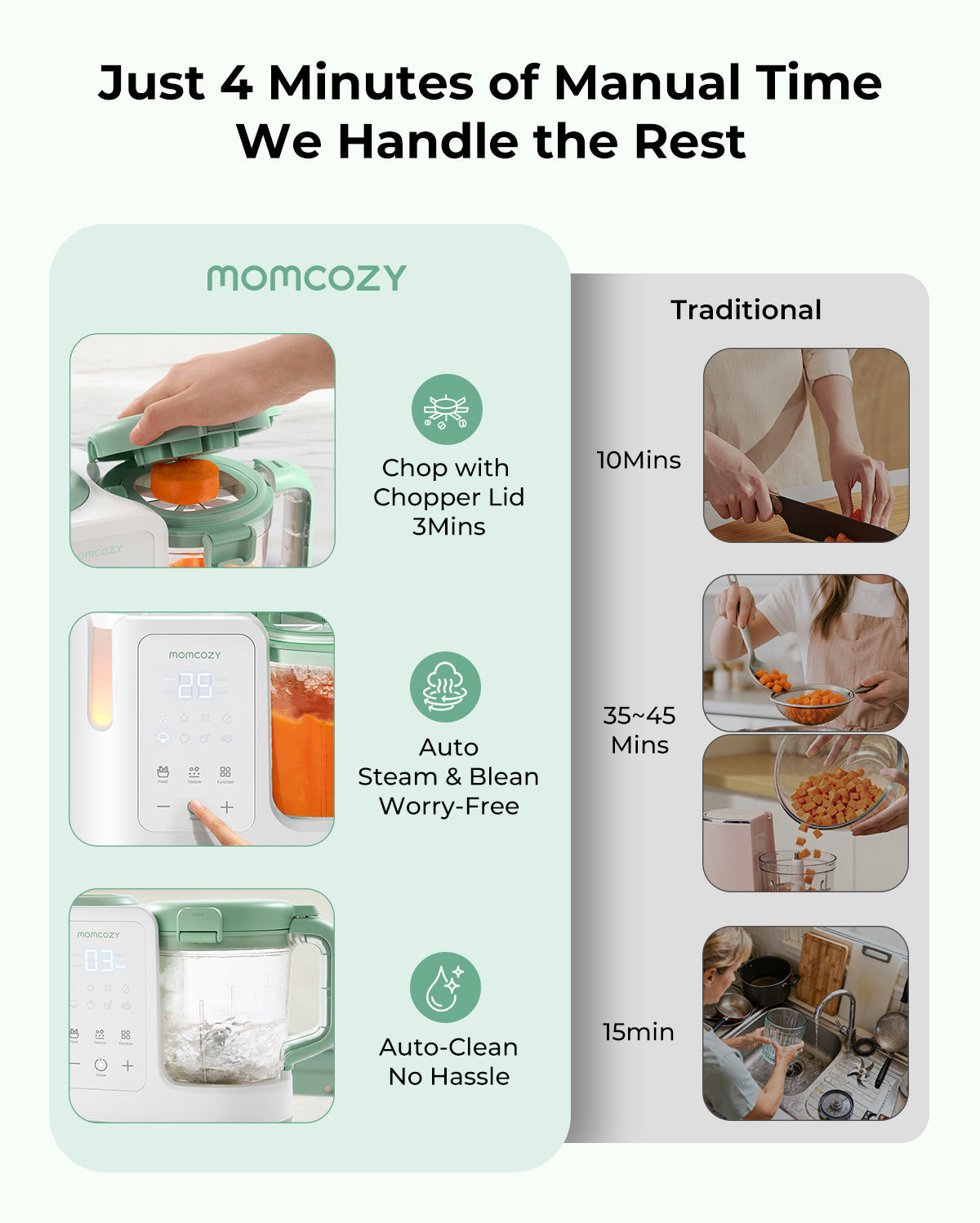 Momcozy AutoMeal Babynahrungszubereiter