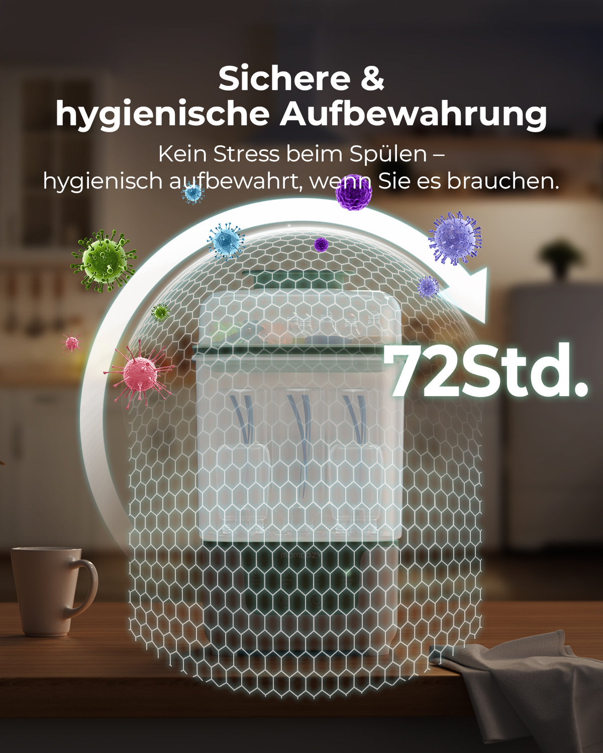 Momcozy 4-in-1 Kompakter Flaschensterilisator & Trockner