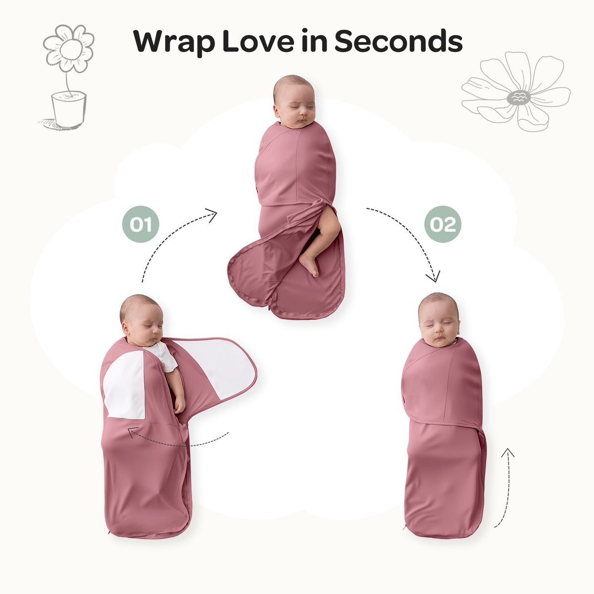 Momcozy Innovatives Flaschenbürsten-Set mit Push-Press-Design