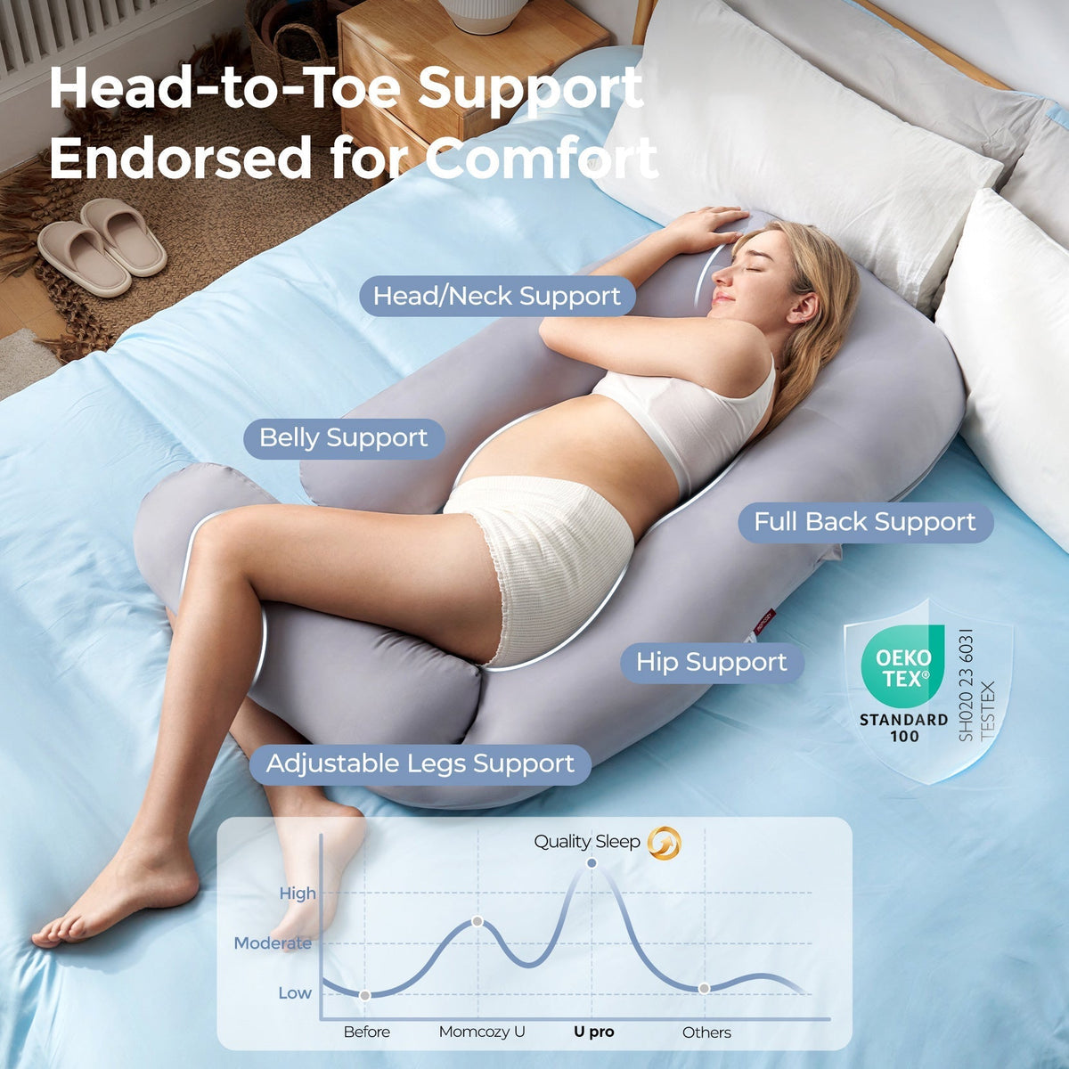 Momcozy Dreamlign pregnancy pillow for pregnant women, gray, offering full support and comfort. Adjustable leg, OEKO-TEX certified for sleep.