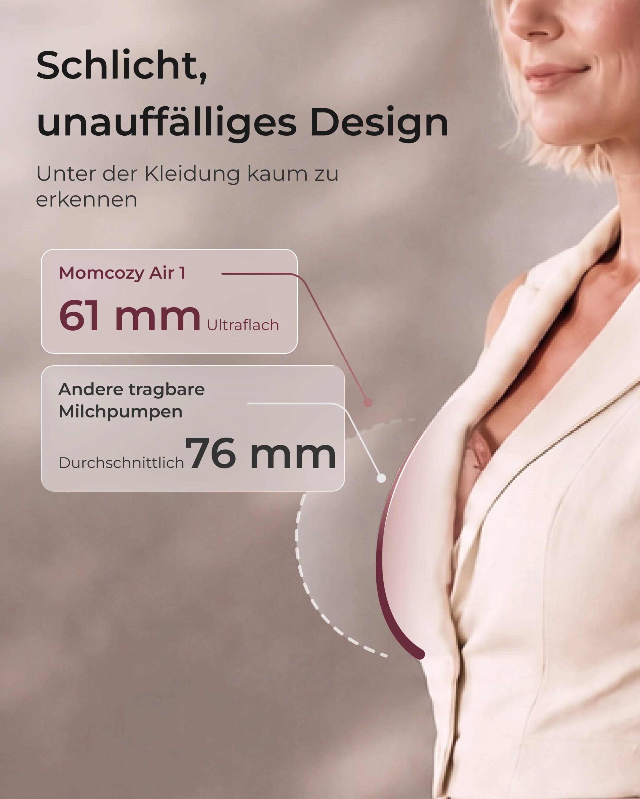 Momcozy Air 1 Ultraflache Milchpumpe