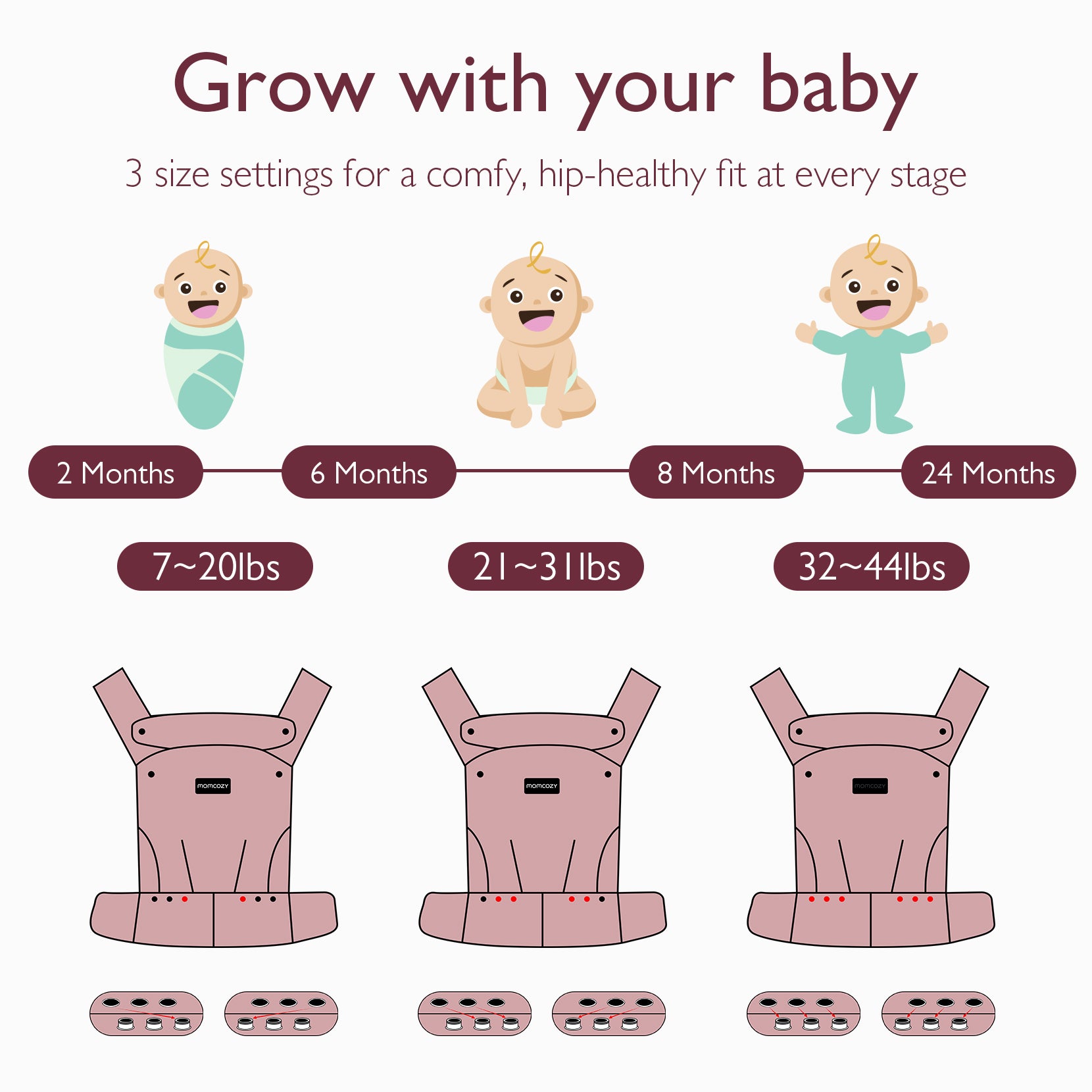 Momcozy PureHug baby carrier, adaptable, grows with baby. Shown with babies at various stages, ergonomic and comfortable.