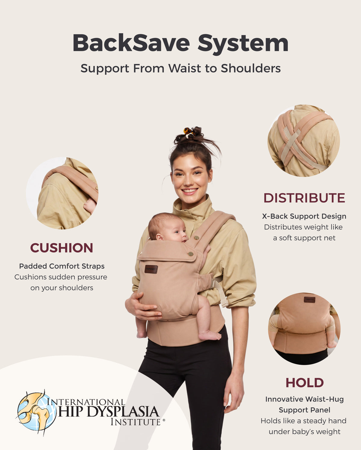 Momcozy PureHug Babytrage - Ergonomisch, gemütlich und federleicht