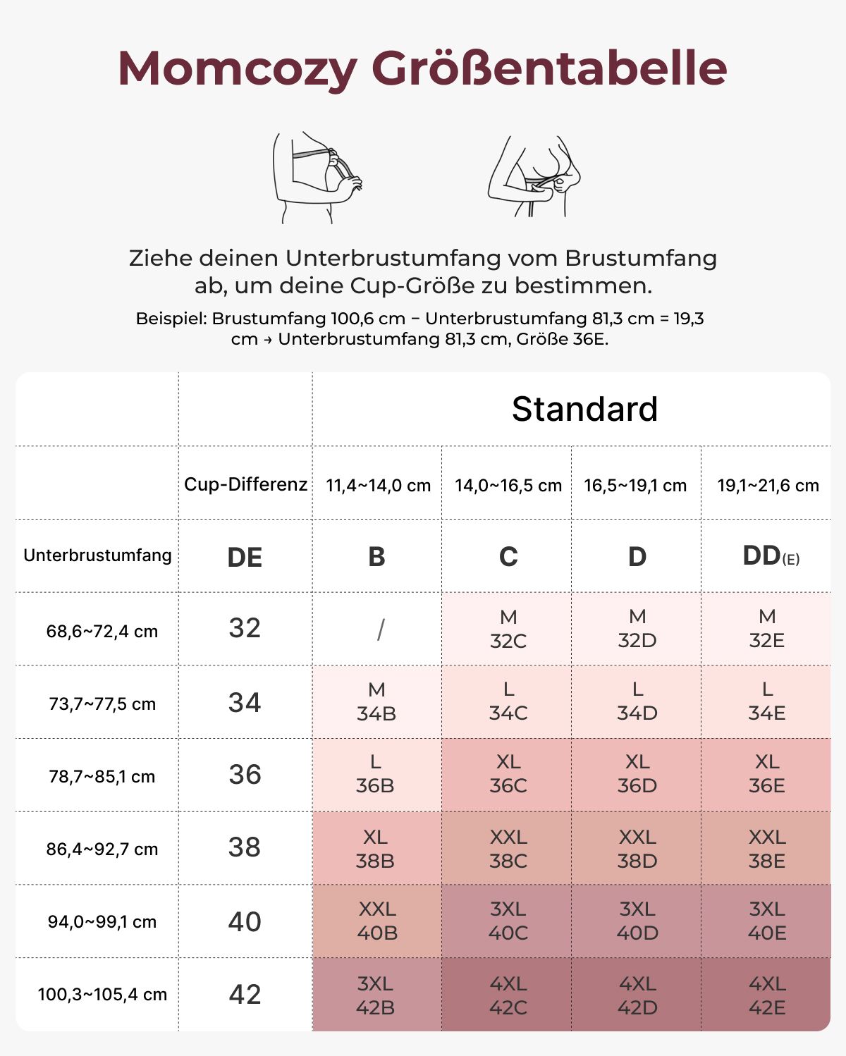 Momcozy Weicher U.S. Baumwolle Nahtloser Mutterschafts-BH