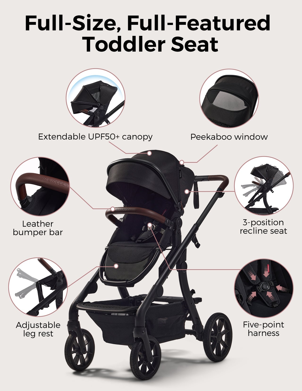 Momcozy ChangeGo Baby Stroller: The Ultimate 23-in-1 Double
