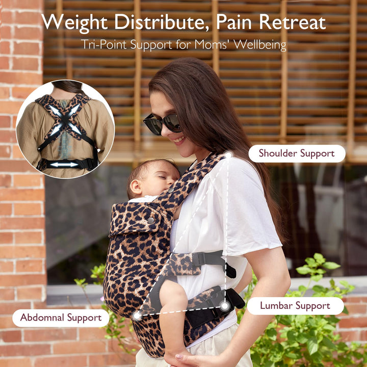 Mother wearing sunglasses carrying a sleeping baby in a leopard-print baby carrier providing tri-point support: shoulder, lumbar, and abdominal. Text says 'Weight Distribute, Pain Retreat - Tri-Point Support for Moms' Wellbeing'.