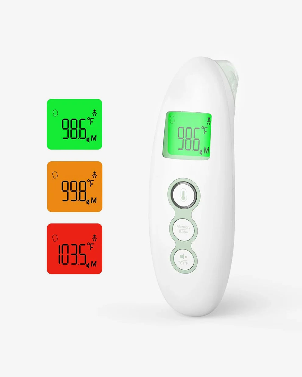 Momcozy Kontaktloses Stirn- und Ohrthermometer
